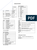 Keyboard Functions Functions Tabs-F Tabs - in PDF Files in Word Files Tabs Functions
