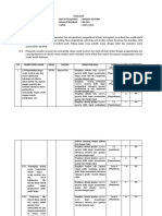 Tugas 1.5 Praktek Instrument Evaluasi - I Made Sujana - Maria Yuliati Sawu Mosa