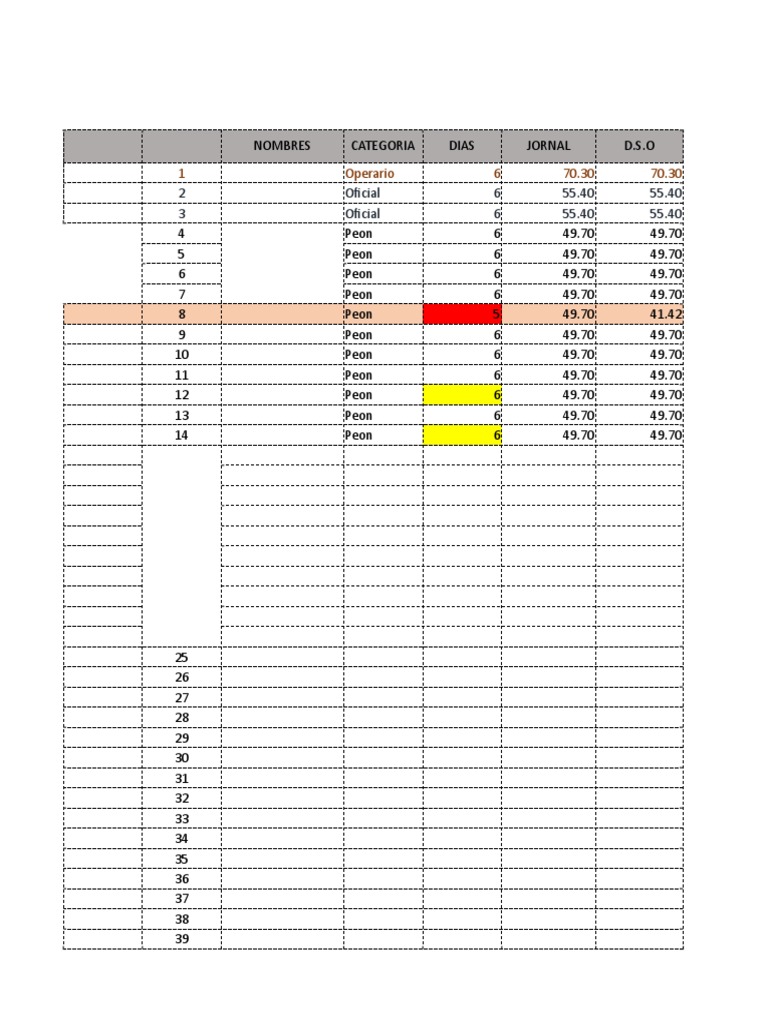 Employee Salary Breakdown and Deductions | PDF | Home & Garden