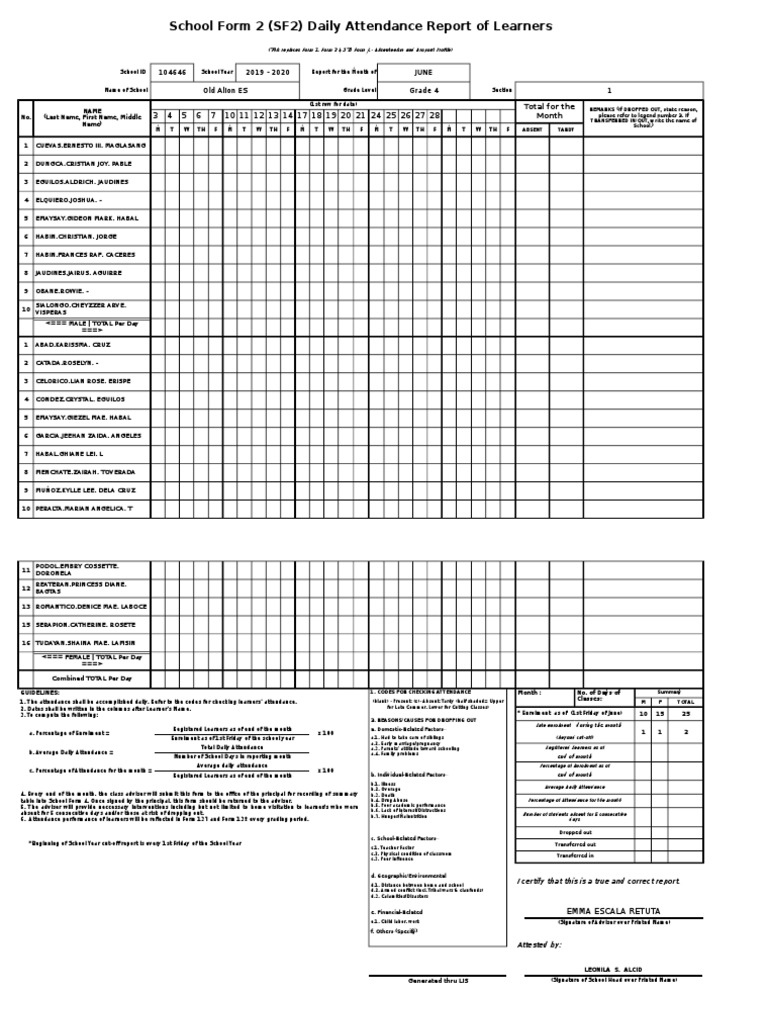 School Form 2 (SF2) Daily Attendance Report of Learners: 104646 2019 ...
