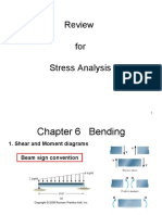 Review For Stress Analysis