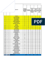 Iks Agustus Sarah 2019