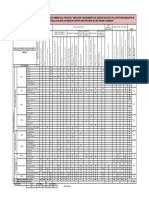 8.2. - Matriz de Val. Impactos PDF-01