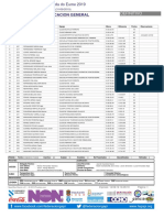 Resultados Eume 2019