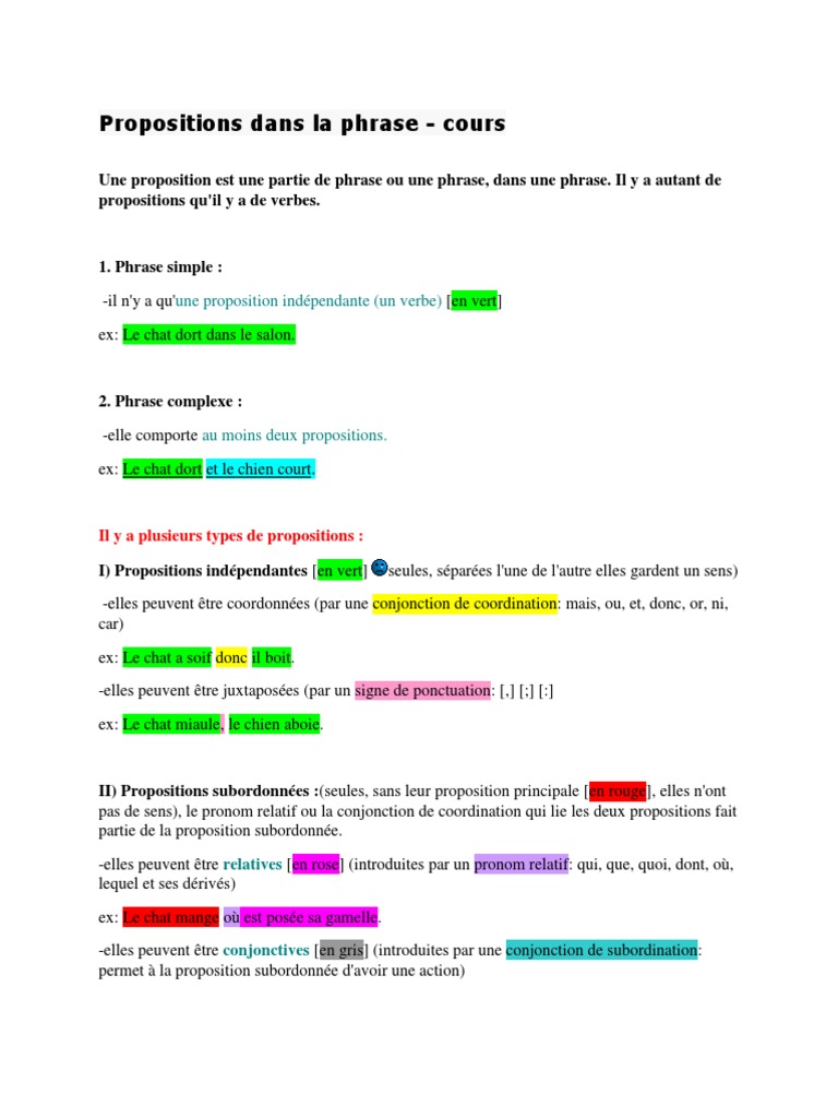 Propositions Dans La Phrase