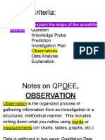 Success Criteria:: Identify and Explain The Steps of The Scientific Method