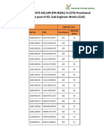 PR-HQOL IV (275) Sub-Engineer Works Result