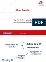 Cultura Familiar