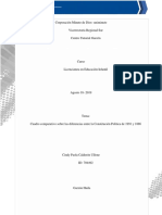 Cuadro Comparativo Constitucion 1886-1991