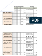 CPHS-carta-gantt2019.xlsx