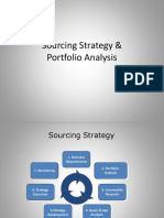 Sourcing Strategy & Portfolio Analysis