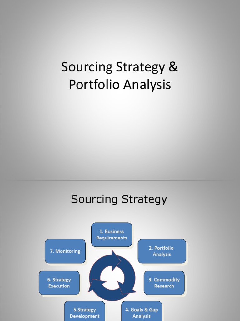 Portfolio Analysis PDF Procurement Strategic Management