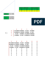 Finite element analysis document