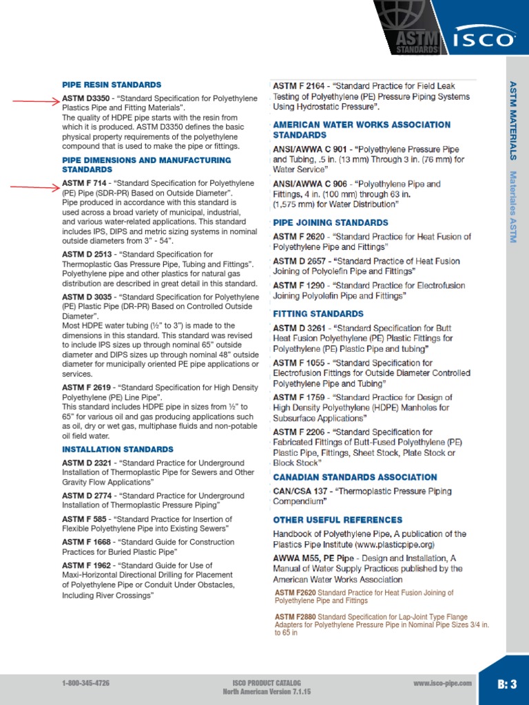 A.4) Normas ASTM | PDF | Tubería (transporte de fluidos) | Materiales