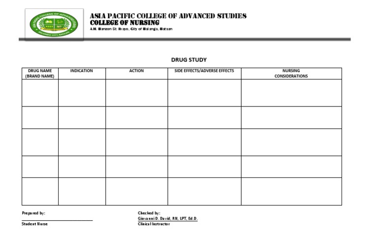 Drug Study Overview for Nursing Students | PDF