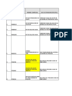 TABLA PRODUCTOS DO 34037 CLASIFICANDO Y ARANCEL (3).xlsx