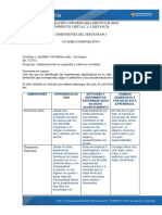 Cuadro Comparativo