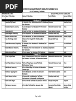 Maharashtra 2014 Legislative Assembly election candidates