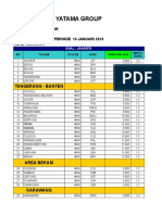 Final New Price List 2019