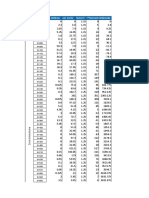 Diagrama de Masas