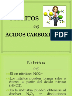 Nitritos