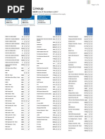 Uverse Channel Lineup