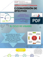 Ciclo de Conversion de Efectivo 2019 Final