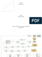 diagrama flujo.pdf