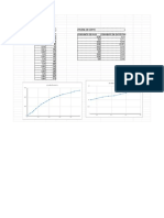 Lab Maquinas PDF