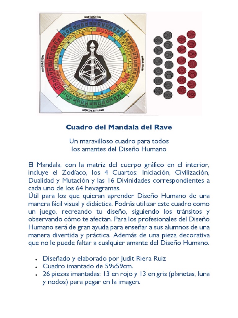 What Is The Rave Mandala? _ Paticca-Sumuppada and the Rave Mandala – ARJF