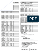 Basic Users - Verbs list 1.pdf