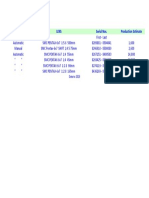 Diaphragm Lens Serial Nos. Production Estimate: Data To 2019