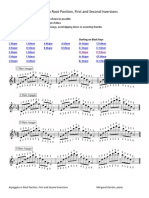Arpeggios Root First Second Inversions PDF