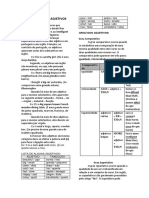 ADJECTIVES - Degrees of Comparison