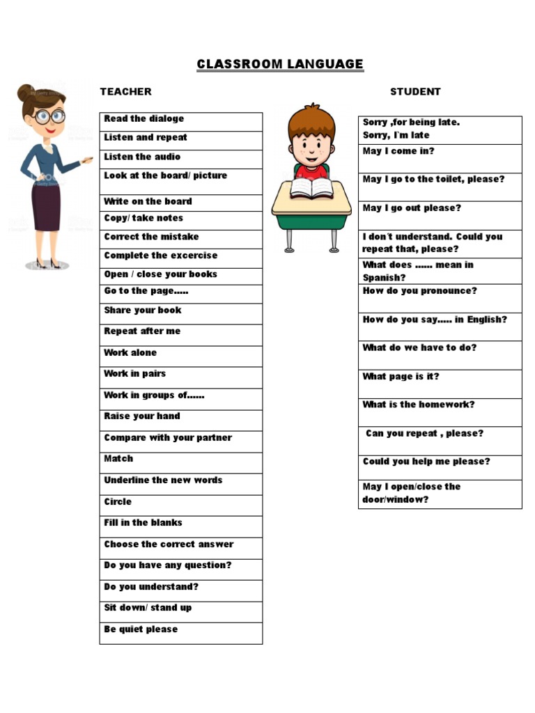 Essential Classroom Language for Teachers | PDF | Language Arts ...