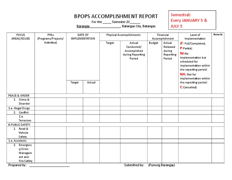 Bpops Accomplishment Report: Semestral: Every JANUARY 5 & July 5 | PDF ...