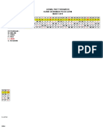 Jadwal Piket Paramedis Klinik Satbrimob Polda Jatim MARET 2019