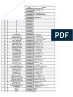 Daftar Anggota Pgri Kabupaten Bantaeng