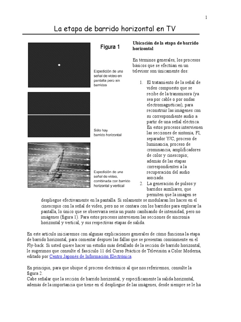 ENLOZURE Juego De Resistencias De Película Etálica De 600 Piezas De 30