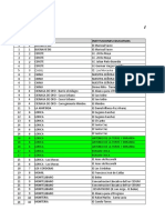 Relacion de Cursos Matriculado 2019 Media Academica Grado 10 y 11 Abril