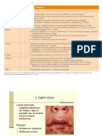 lesiones dermatologicas