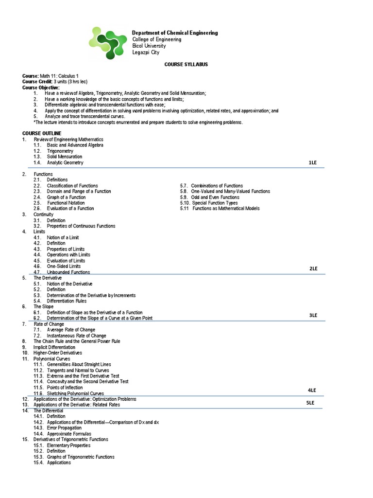 College of Engineering Bicol University Legazpi City | PDF | Derivative ...