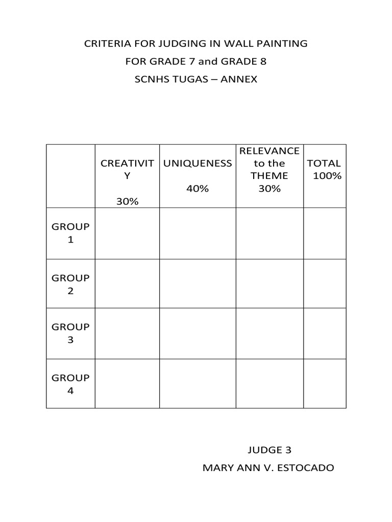 Criteria For Judging in Wall Painting J3 PDF