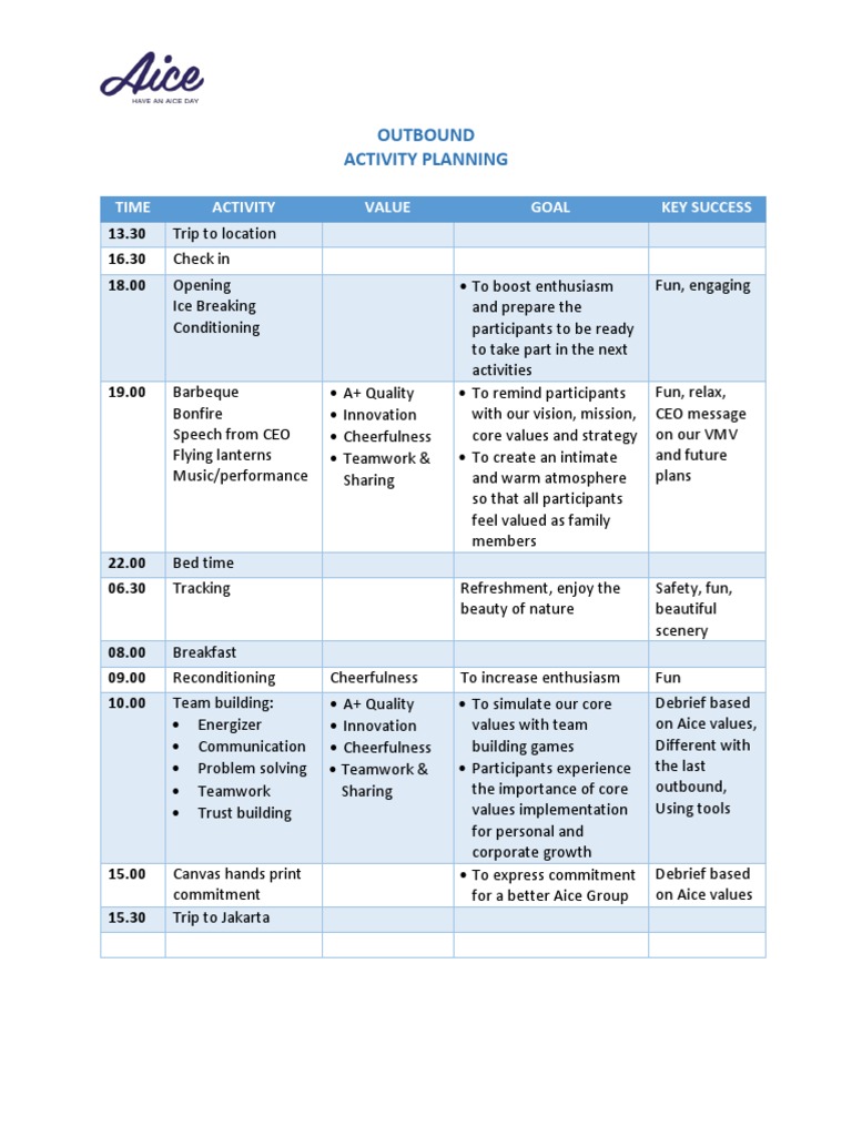 Outbound Activity Planning Guide | PDF