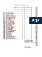 Absensi Kegiatan Guru Tamu