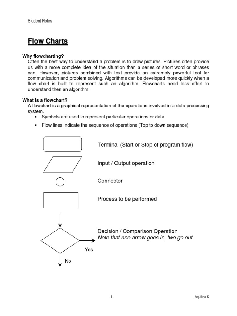Flowchart Notes | Download Free PDF | Algorithms | Control Flow