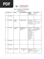 1568217480883_1568134865139_CHEMICAL 4th YEAR.docx