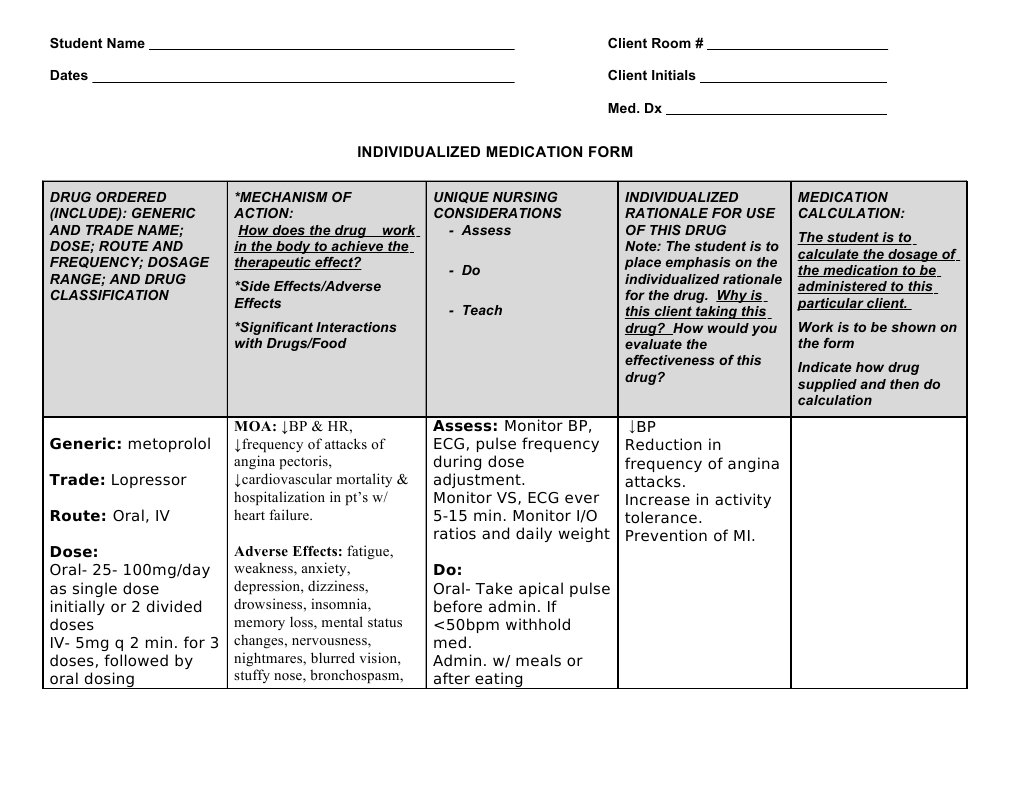 Metoprolol Lopressor Medical Treatments Pharmacology
