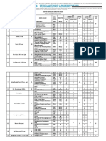 Daftar Mengajar Semester Ganjil