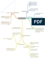 Naturaleza y Estructura Del Acto Moral